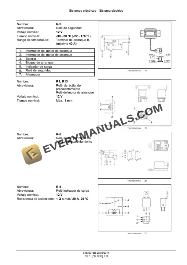 Case CX15B, CX18B Series 2 Mini Excavator Service Manual 84533375B ES PDF 7 Case CX15B, CX18B Series 2 Mini Excavator Service Manual 84533375B ES PDF - Image 5
