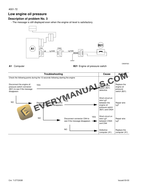 Case CX160 Crawler Excavator Service Manual 7-29871GB-2