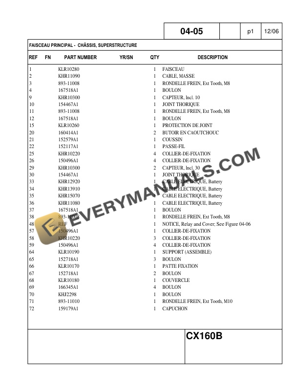 Case CX160B Tier 3 Crawler Excavator Parts Catalog 87364222 NA PDF 5 Case CX160B Tier 3 Crawler Excavator Parts Catalog 87364222 NA PDF - Image 3