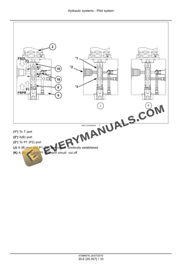 Case CX160D LC Version Tier 4B (Final) Crawler Excavator Service Manual 47910357-4