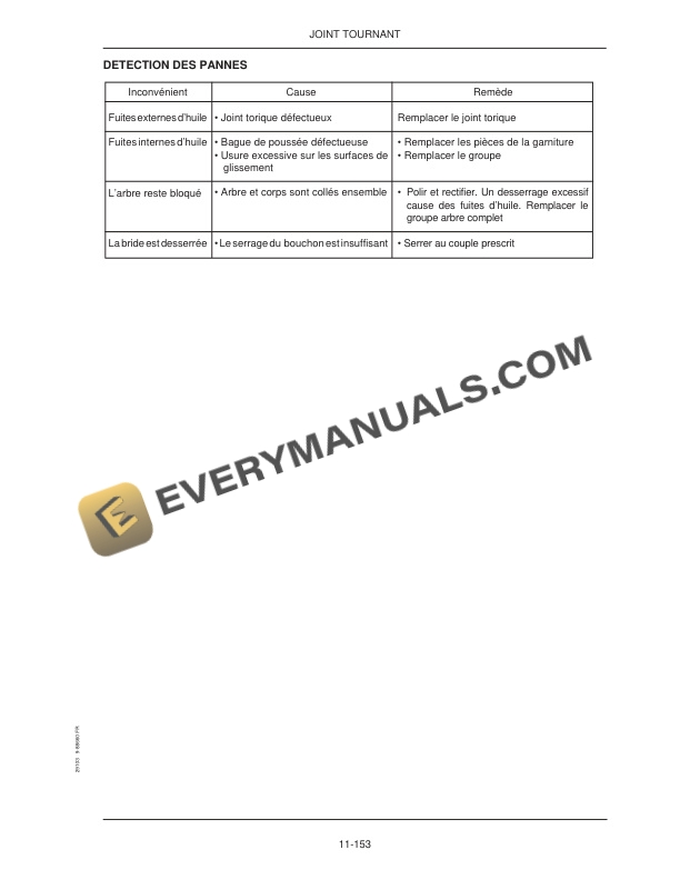Case CX16B, CX18B Mini Excavator Repair Manual 9-88660 FR PDF 6 Case CX16B, CX18B Mini Excavator Repair Manual 9-88660 FR-4