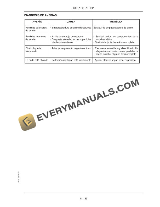 Case CX16B, CX18B Mini Excavator Repair Manual 9-88690-4