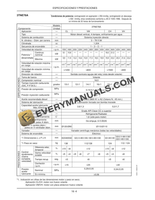 Case CX16B, CX18B Mini Excavator Repair Manual 9-88690-5