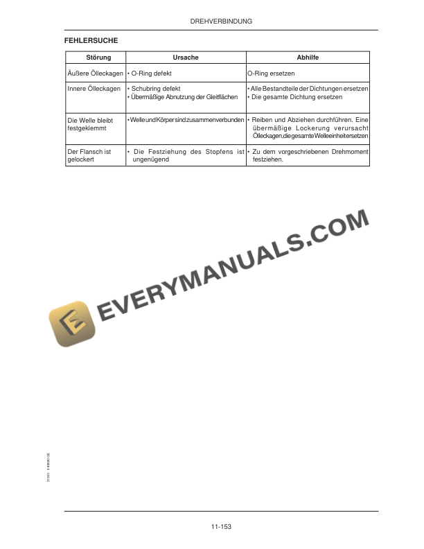 Case CX16B, CX18B Mini Excavator Workshop Manual 9-88680 GE-4