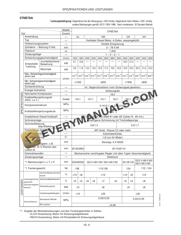 Case CX16B, CX18B Mini Excavator Workshop Manual 9-88680 GE-5