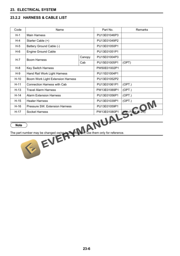 Case CX17B Mini Excavator Service Manual 84345206-2