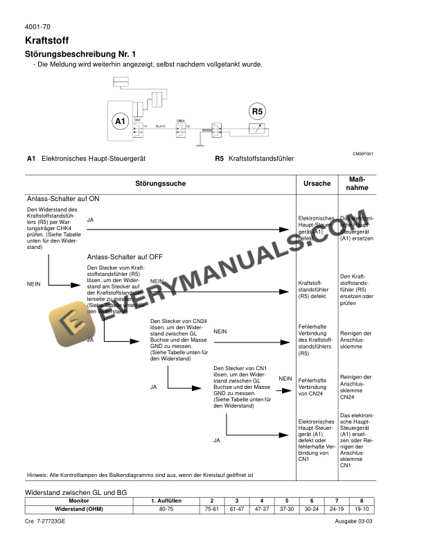 Case CX180 Crawler Excavator Service Manual 9-36400GE-2