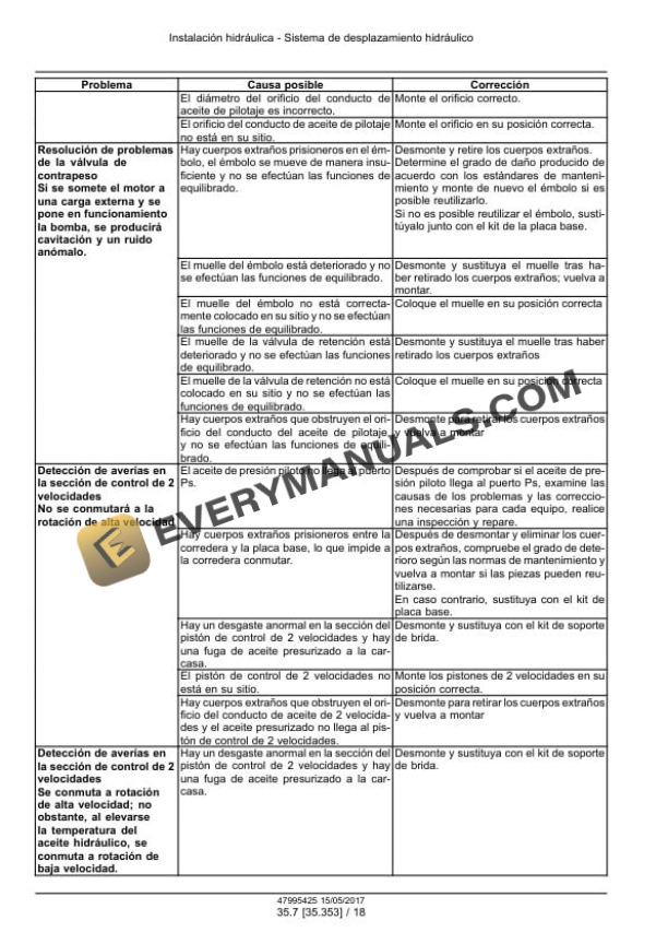 Case CX180C Crawler Excavator Service Manual 47995425 ES-2