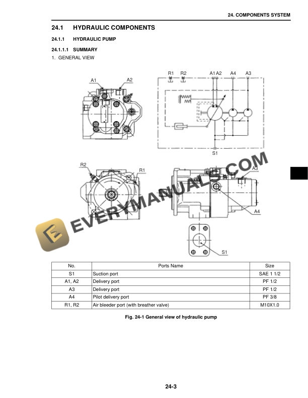 Case CX20B, CX22B, CX27B Hydraulic Excavator Service Manual 9-91841 EN PDF 4 Case CX20B, CX22B, CX27B Hydraulic Excavator Service Manual 9-91841 EN PDF - Image 2