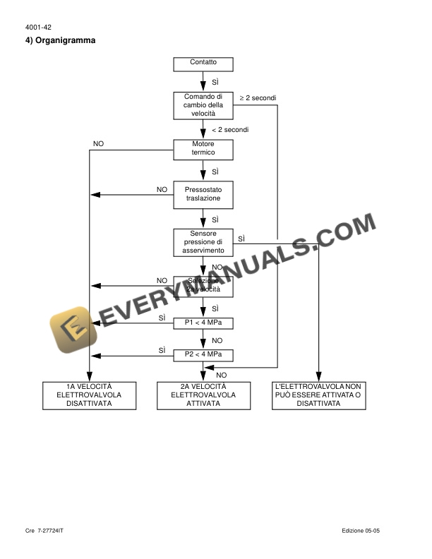 Case CX210, CX230, CX240 Crawler Excavator Schematic Set 9-93550IT-3