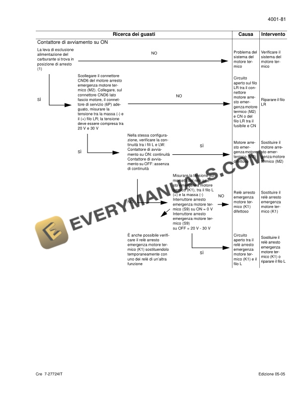 Case CX210, CX230, CX240 Crawler Excavator Schematic Set 9-93550IT-4