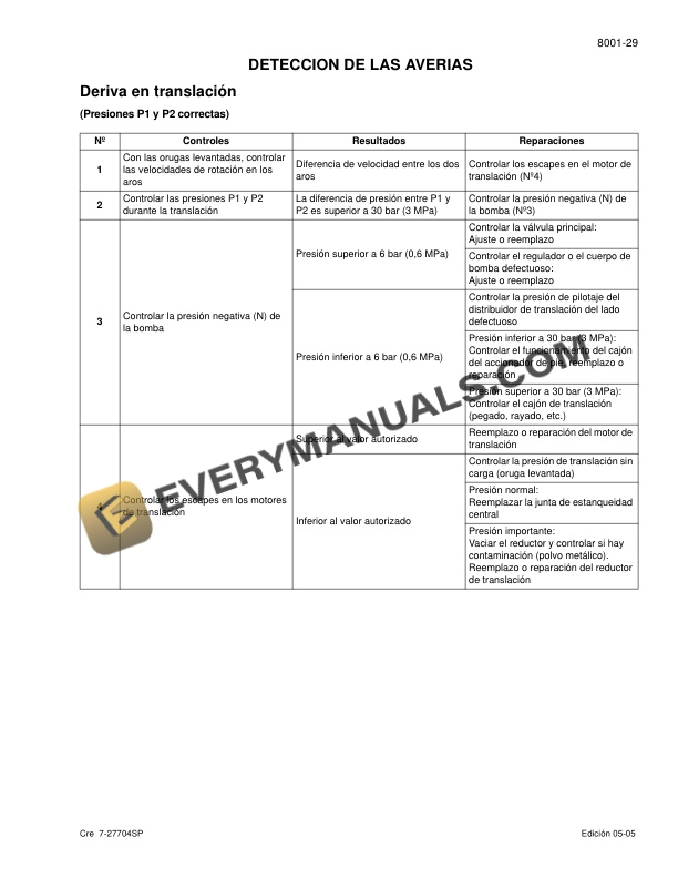 Case CX210, CX230, CX240 Crawler Excavator Schematic Set 9-93550SP-5
