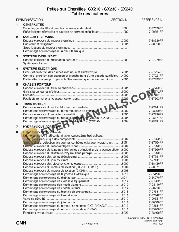 Case CX210, CX230, CX240 Crawler Excavator Service Manual 9-93540 FR PDF