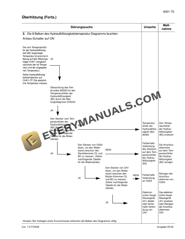 Case CX210, CX230, CX240 Crawler Excavator Service Manual 9-93540GE-2