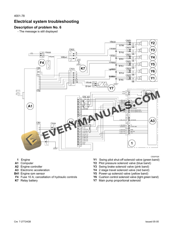 Case CX210, CX230, CX240 Crawler Excavator Service Manual 9-93541GB-2