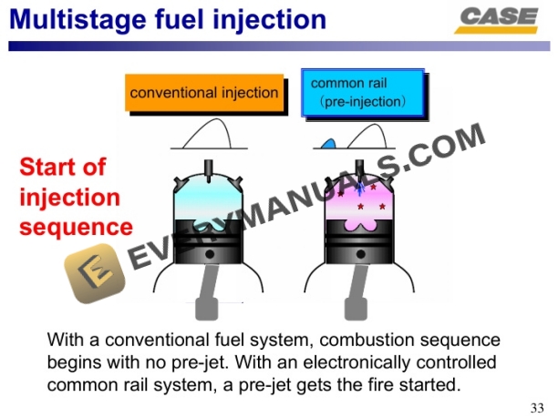 Case CX210B Engine Service Material PDF 5 Case CX210B Engine Service Material PDF - Image 3