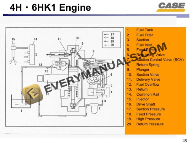 Case CX210B Engine Service Material PDF 6 Case CX210B Engine Service Material PDF - Image 4