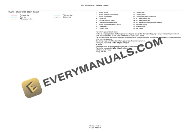 Case CX210C Crawler Excavator Service Manual 47780398 PDF 4 Case CX210C Crawler Excavator Service Manual 47780398 PDF - Image 2