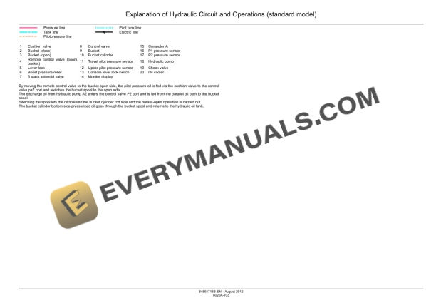 Case CX210C Tier 4 Crawler Excavator Service Manual 84551718B-5