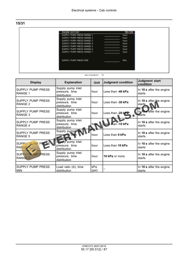 Case CX210D, CX210D Long Reach LC Version Tier 4B (Final) Crawler Excavator Service Manual 47961273 PDF 7 Case CX210D, CX210D Long Reach LC Version Tier 4B (Final) Crawler Excavator Service Manual 47961273 PDF - Image 5
