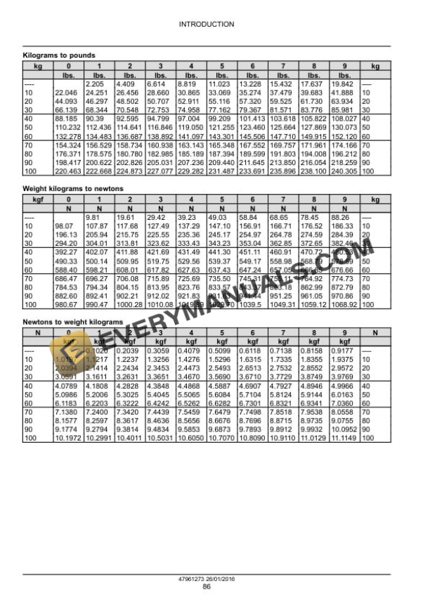 Case CX210D, CX210D Long Reach LC Version Tier 4B (Final) Crawler Excavator Service Manual 47979841-2