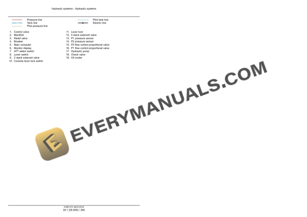 Case CX210D, CX210D Long Reach LC Version Tier 4B (Final) Crawler Excavator Service Manual 47979844-4