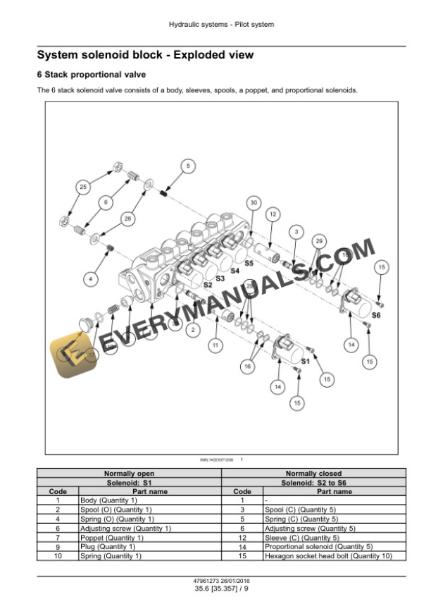 Case CX210D, CX210D Long Reach LC Version Tier 4B (Final) Crawler Excavator Service Manual 47979845-4