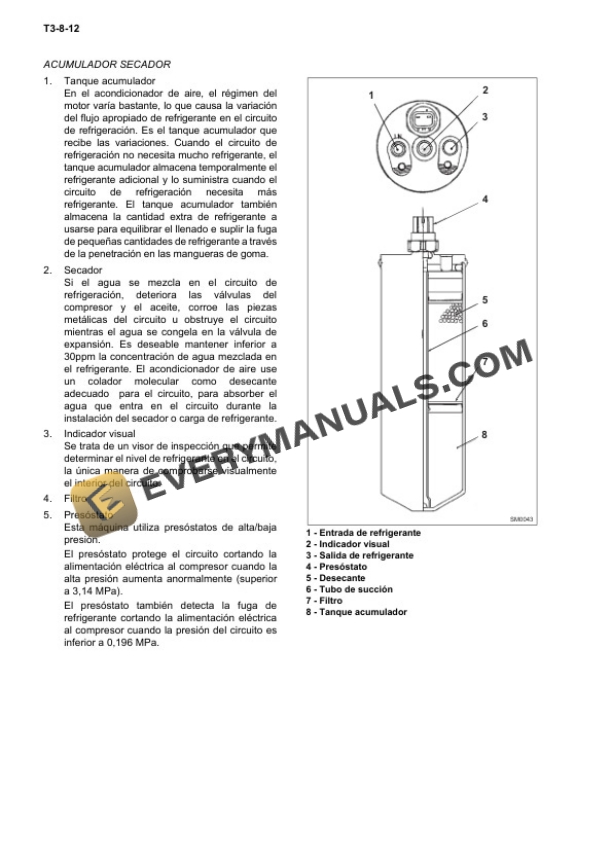 Case CX220B Crawler Excavator Service Manual 71114297 ES-3