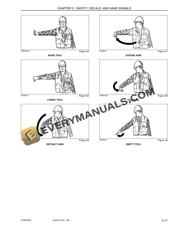 Case CX225SR Excavator Operator Manual 6-34630NA-2