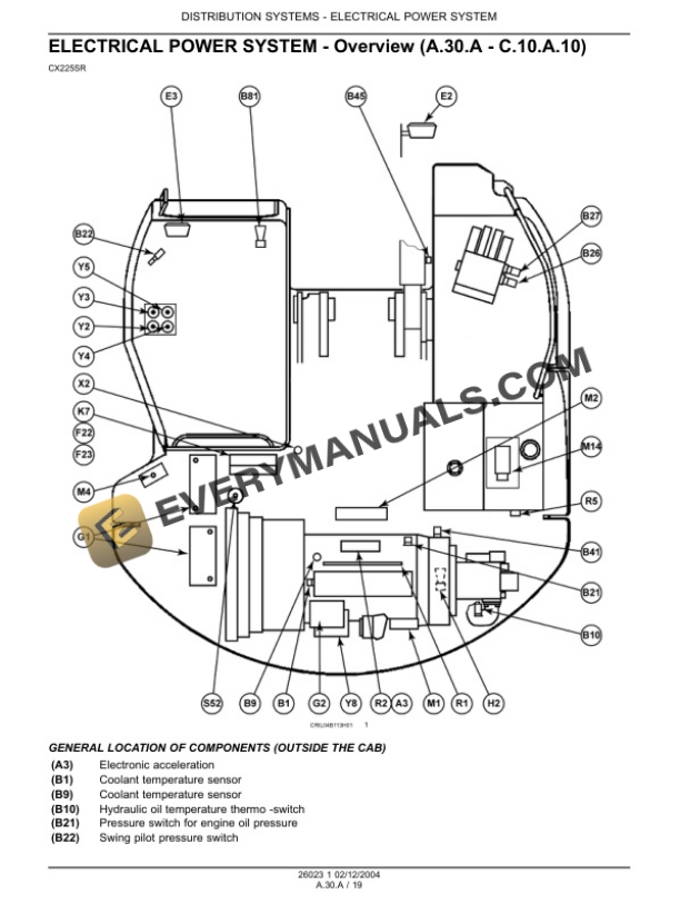 Case CX225SR Excavator Service Manual 9-88321GB-2