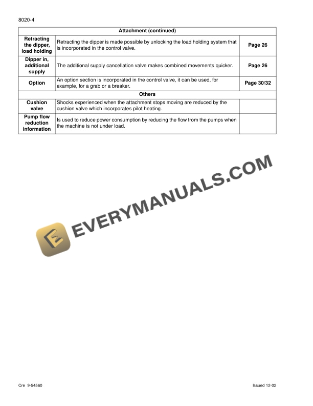 Case CX225SR Schematic Set Crawler Excavator Operator Manual 9-40510-5