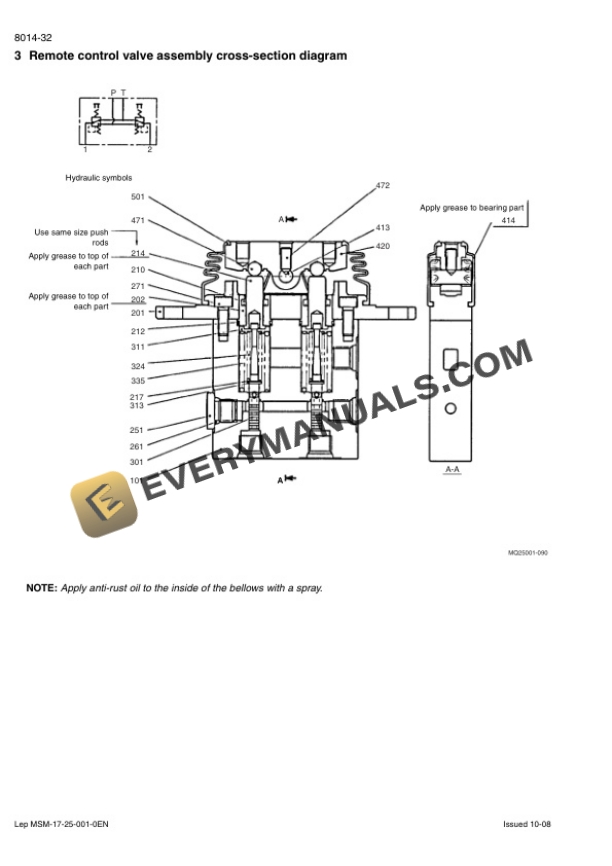 Case CX225SR Tier 3 Crawler Excavator Service Manual 84184367A EN-US-5
