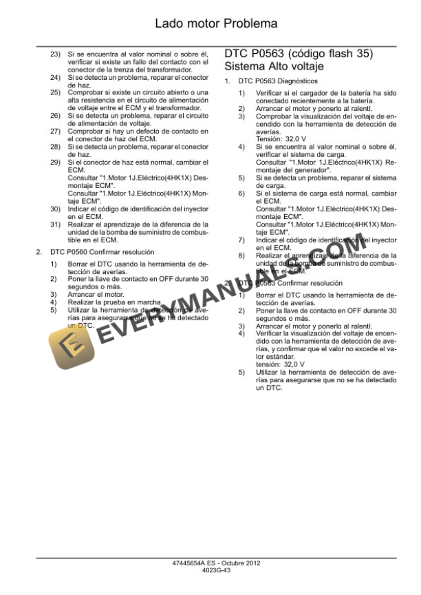 Case CX230C Crawler Excavator Service Manual 47445654A ES-3