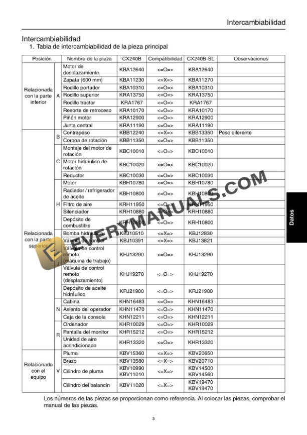 Case CX240B SL Crawler Excavator Service Manual 84318100A ES PDF 4 Case CX240B SL Crawler Excavator Service Manual 84318100A ES PDF - Image 2