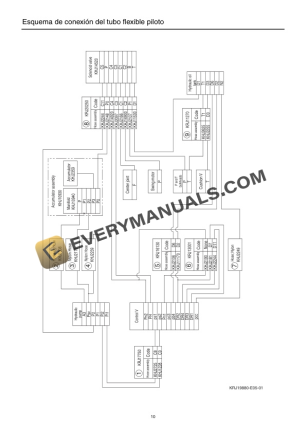 Case CX240B SL Crawler Excavator Service Manual 84318100A ES PDF 7 Case CX240B SL Crawler Excavator Service Manual 84318100A ES PDF - Image 5