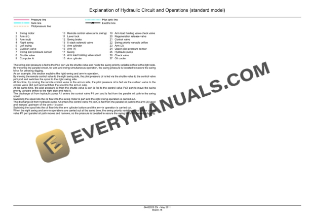 Case CX250C, CX250C LR Tier 4 Crawler Excavator Service Manual 84402826-5