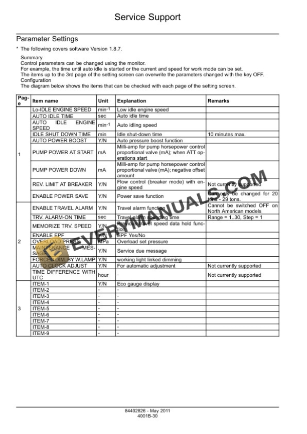 Case CX250C, CX250C LR Tier 4 Crawler Excavator Service Manual 84541692 PDF 5 Case CX250C, CX250C LR Tier 4 Crawler Excavator Service Manual 84541692 PDF - Image 3