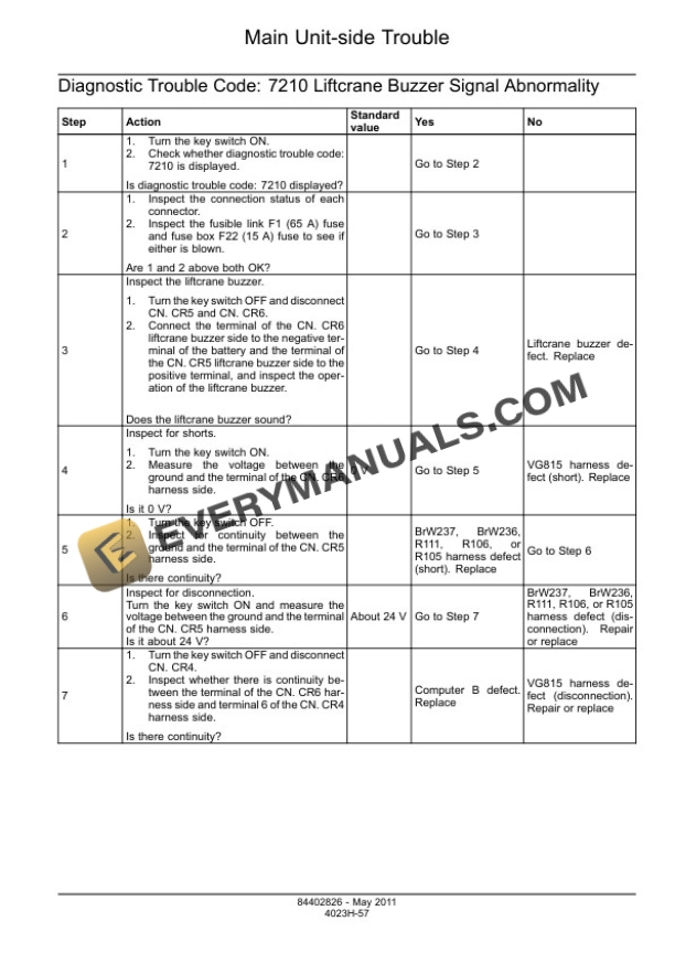 Case CX250C, CX250C LR Tier 4 Crawler Excavator Service Manual 84541693 PDF 7 Case CX250C, CX250C LR Tier 4 Crawler Excavator Service Manual 84541693 PDF - Image 5