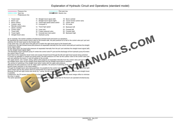 Case CX250C, CX250C LR Tier 4 Crawler Excavator Service Manual 84541696 PDF 4 Case CX250C, CX250C LR Tier 4 Crawler Excavator Service Manual 84541696 PDF - Image 2