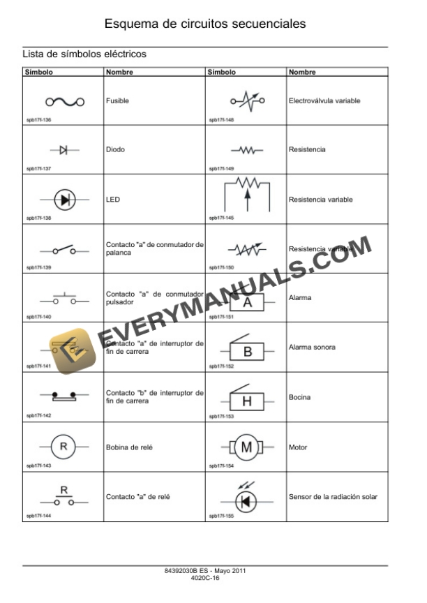 Case CX250C, CX250C LR Tier 4 Tracked Excavator Service Manual 84392030B ES-3