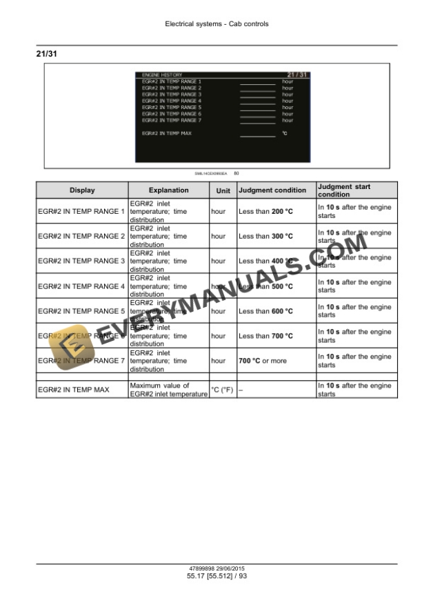 Case CX250D, CX250D Long Reach Crawler Excavator Service Manual 47899898 PDF 7 Case CX250D, CX250D Long Reach Crawler Excavator Service Manual 47899898 PDF - Image 5