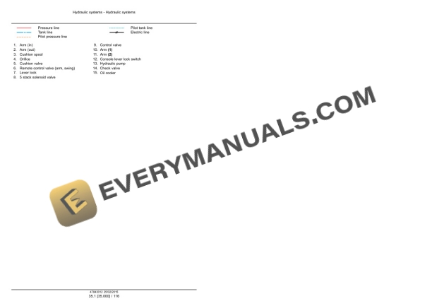Case CX250D, CX250D Long Reach, CX210D LC Version Tier 4B (Final) Crawler Excavator Service Manual 47869902-5