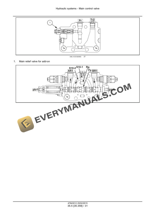 Case CX250D, CX250D Long Reach LC Version Tier 4B (Final) Crawler Excavator Service Manual 47869903-5