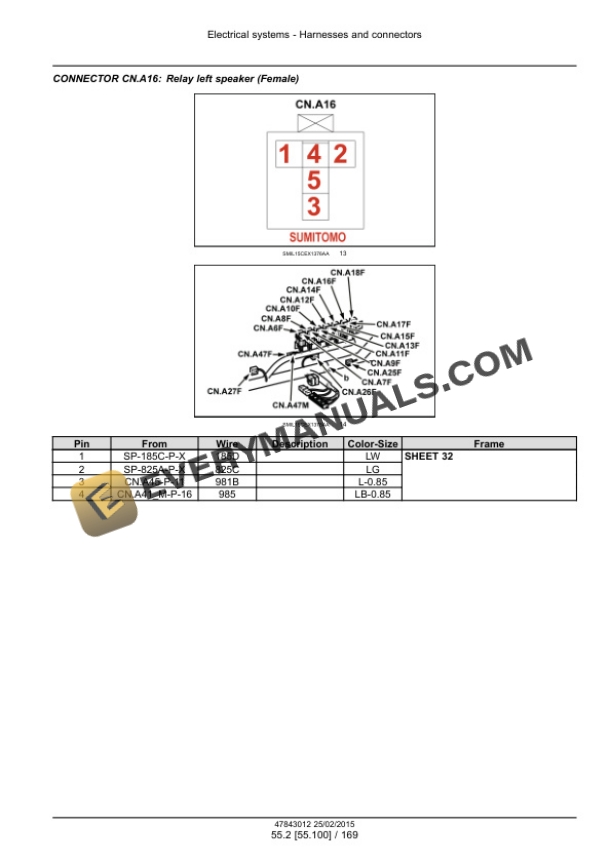 Case CX250D, CX250D Long Reach LC Version Tier 4B (Final) Crawler Excavator Service Manual 47869906-3