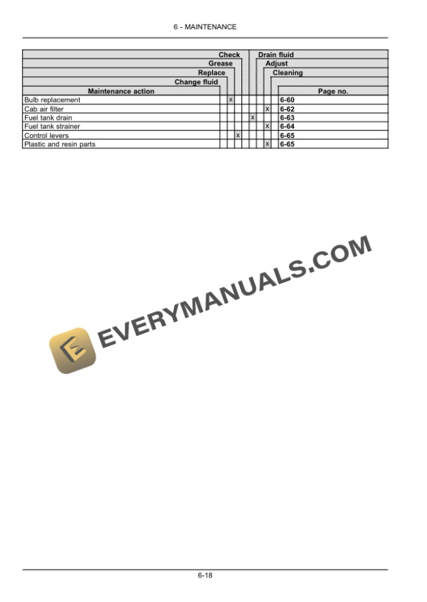 Case CX26C Mini Excavator Operator Manual 51430416 PDF 6 Case CX26C Mini Excavator Operator Manual 51430416 PDF - Image 4