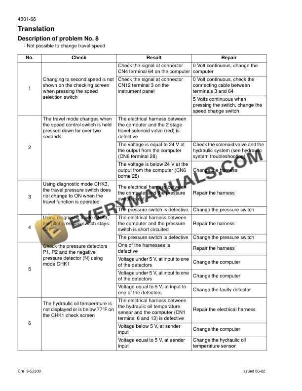 Case CX290 Crawler Excavator Service Manual 9-53581-2