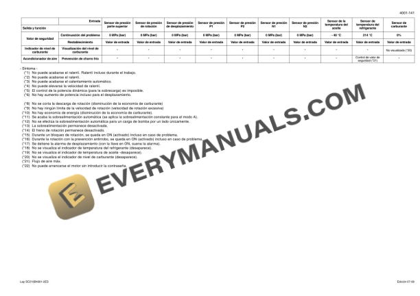 Case CX290B Crawler Excavator Service Manual 7-27691 ES-2
