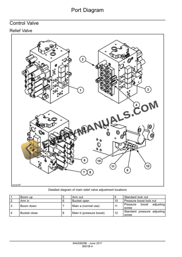 Case CX300C Tier 4 Crawler Excavator Service Manual 84420825B-4
