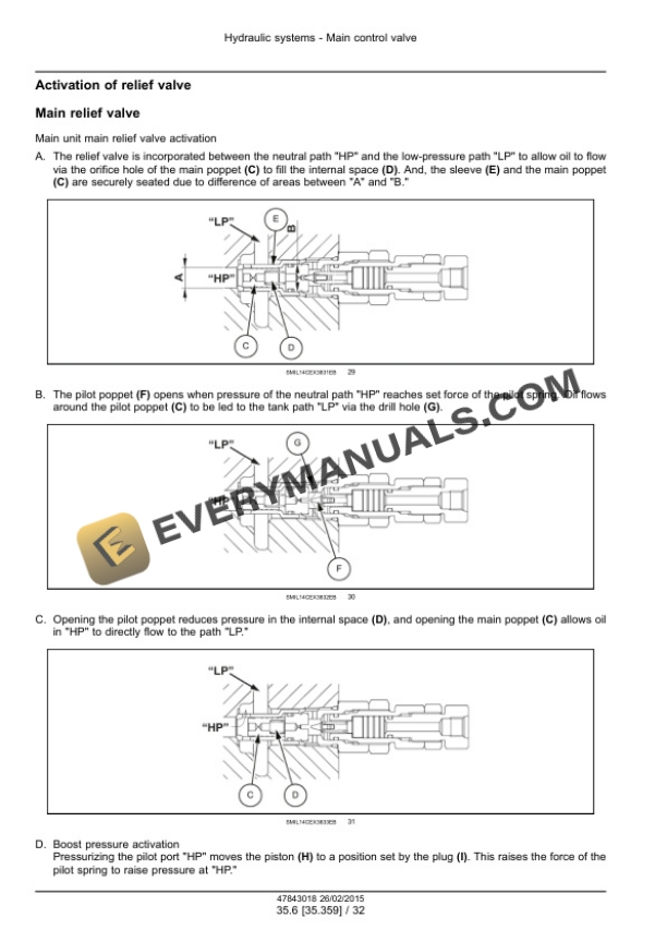 Case CX300D LC Version Tier 4B (Final) Crawler Excavator Service Manual 47869915-5