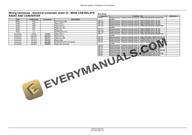 Case CX300D LC Version Tier 4B (Final) Crawler Excavator Service Manual 47869918-2